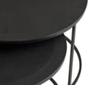 Verona Couchtisch 2er-Set, Black - My Sons
